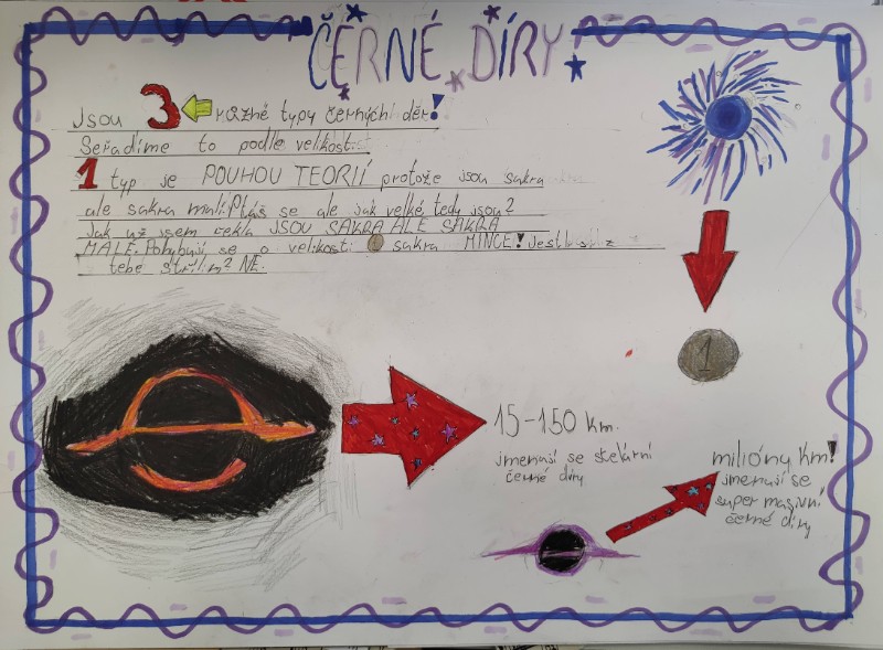 1. pololetí 2025/2026