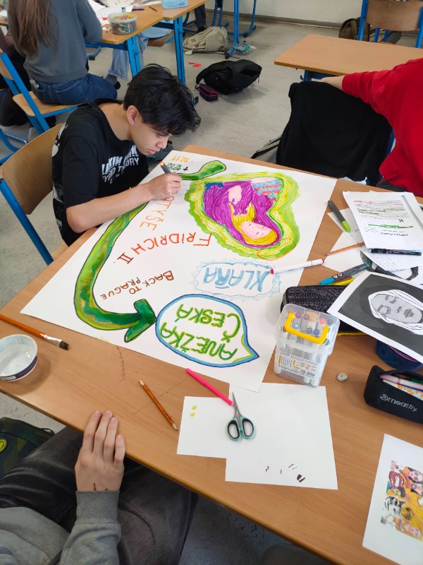 Bloková výuka na 2. stupni