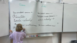 Projektový den na téma wellbeing