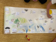 Prázdninová družina na téma "Zvířátka"