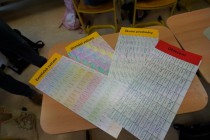 Projektový den "Poznáváme multikulturní svět"
