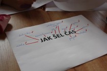 Projektový den 100 let Československa Projektový den 100 let Československa