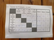 Oblastní kolo v basketbalu