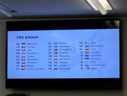 Poznávací zájezd do Štrasburku