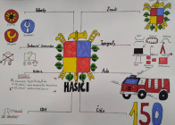 1. pololetí 2025/2026